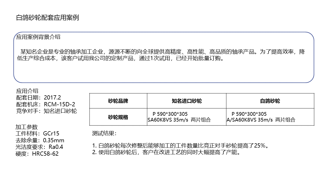 幻灯片7.png