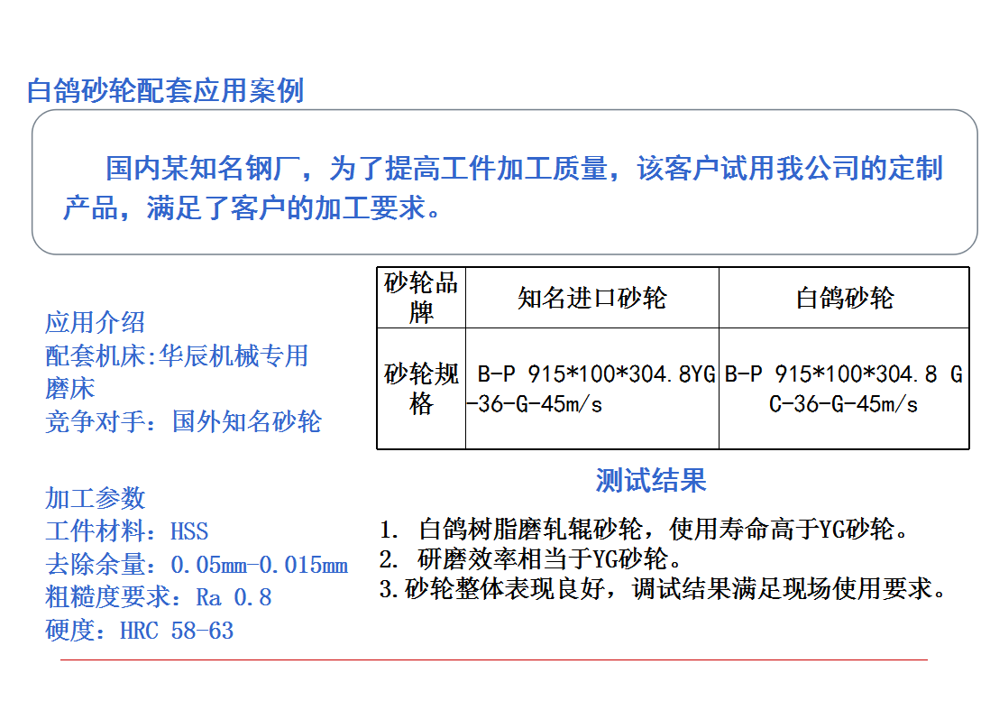 解决方案-钢铁6.png